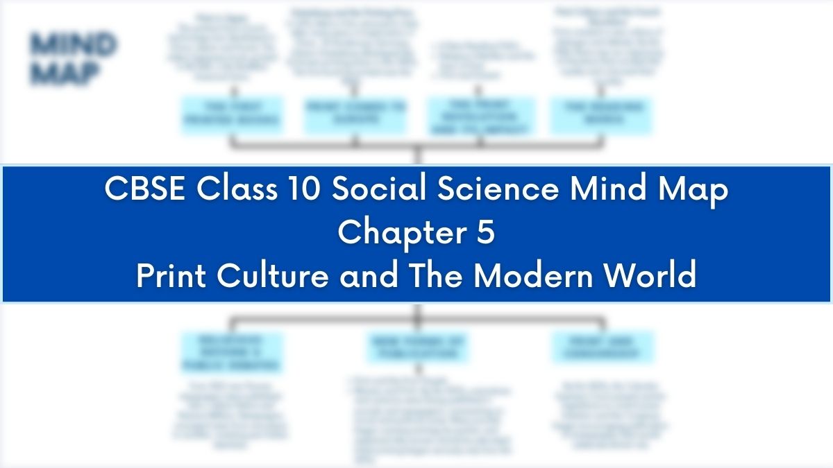 CBSE Class 10 Social Science 2023 Mind Map: History Chapter 5 Print Culture and The Modern World (Download PDF)