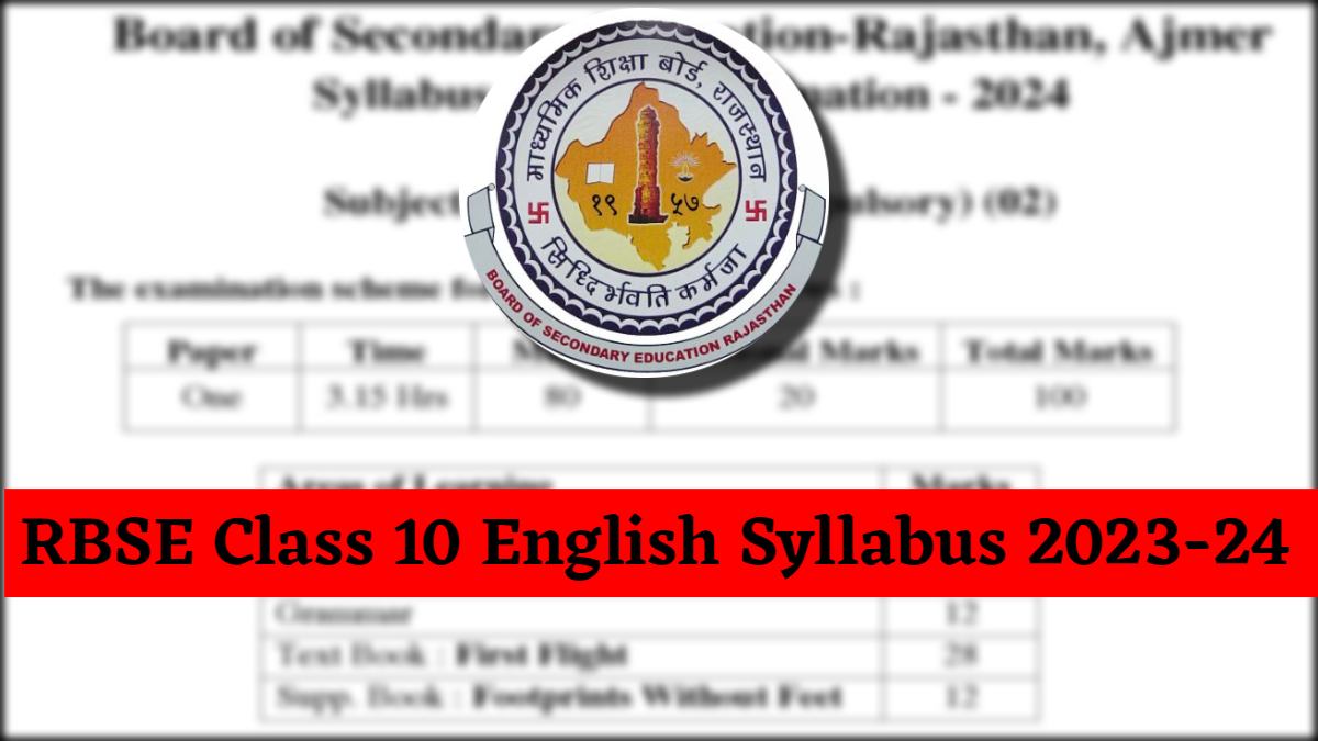 Download RBSE Class 10 English Syllabus 2023-24 PDF