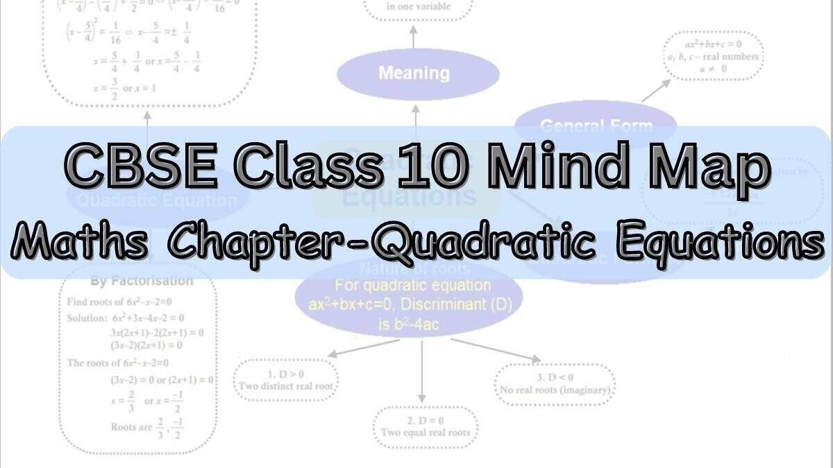 Download CBSE Class 10 Maths Mind Map for Chapter 4 in PDF