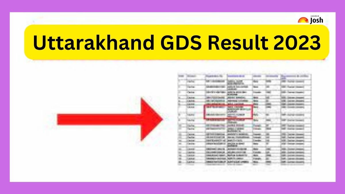 Uttarakhand GDS Result 2023