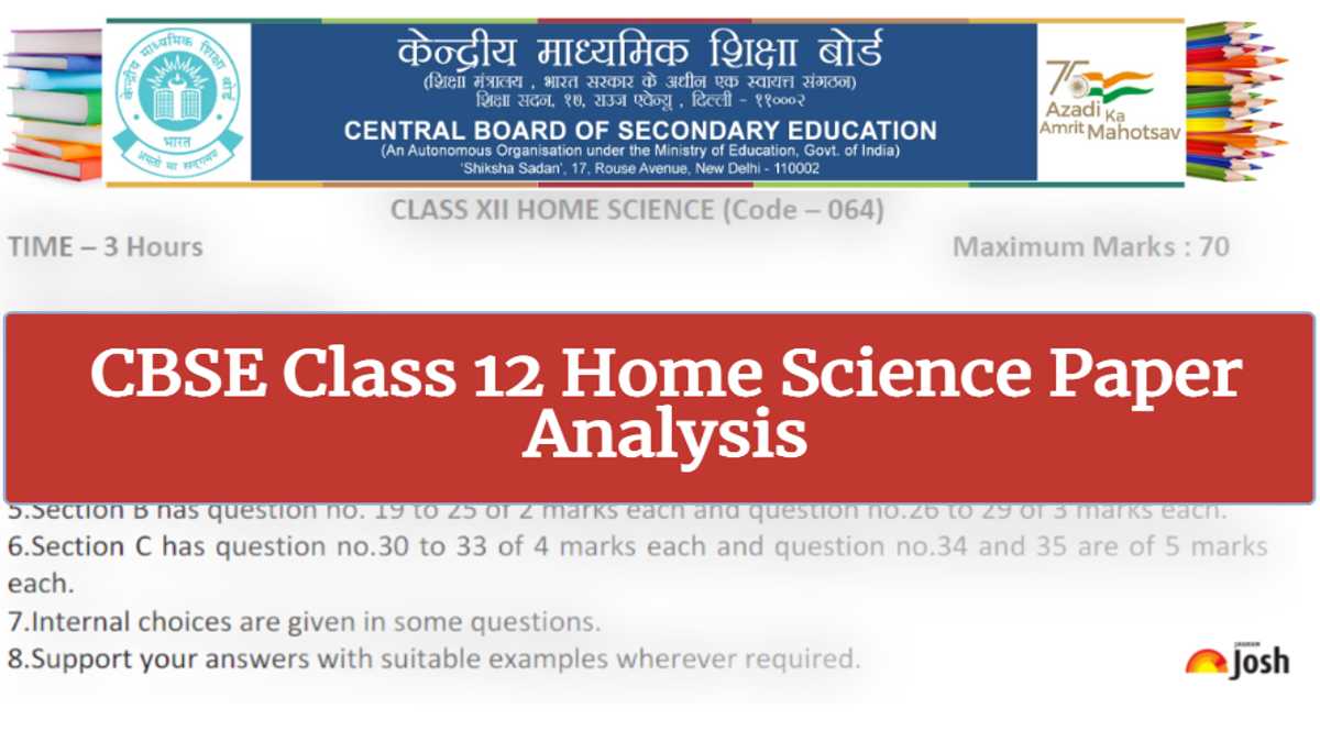Detailed CBSE Class 12 Home Science Exam Analysis and Paper Review 2023