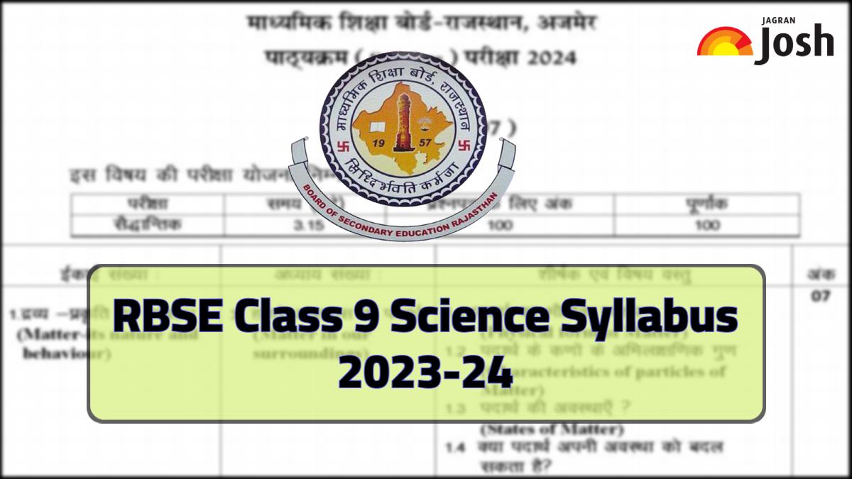 Download RBSE Class 9 Science Syllabus 2024 in PDF here