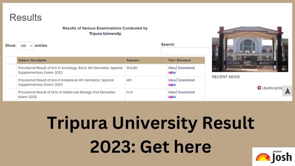 Get the Direct Link to Download Tripura University Result 2023 PDF here.