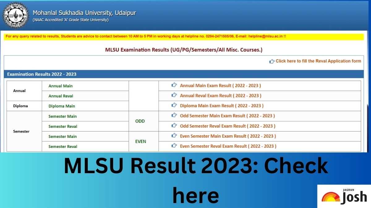Get the direct link to download MLSU Result 2023 PDF here.