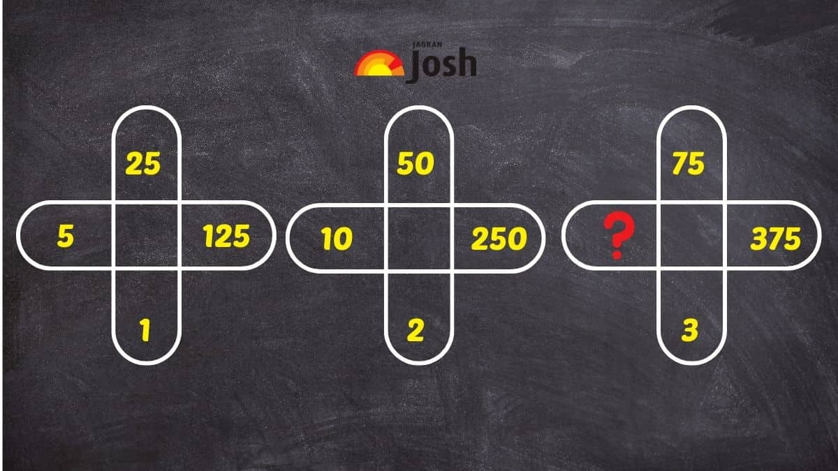 Can You Solve this Math Puzzle and Find The Missing Number?