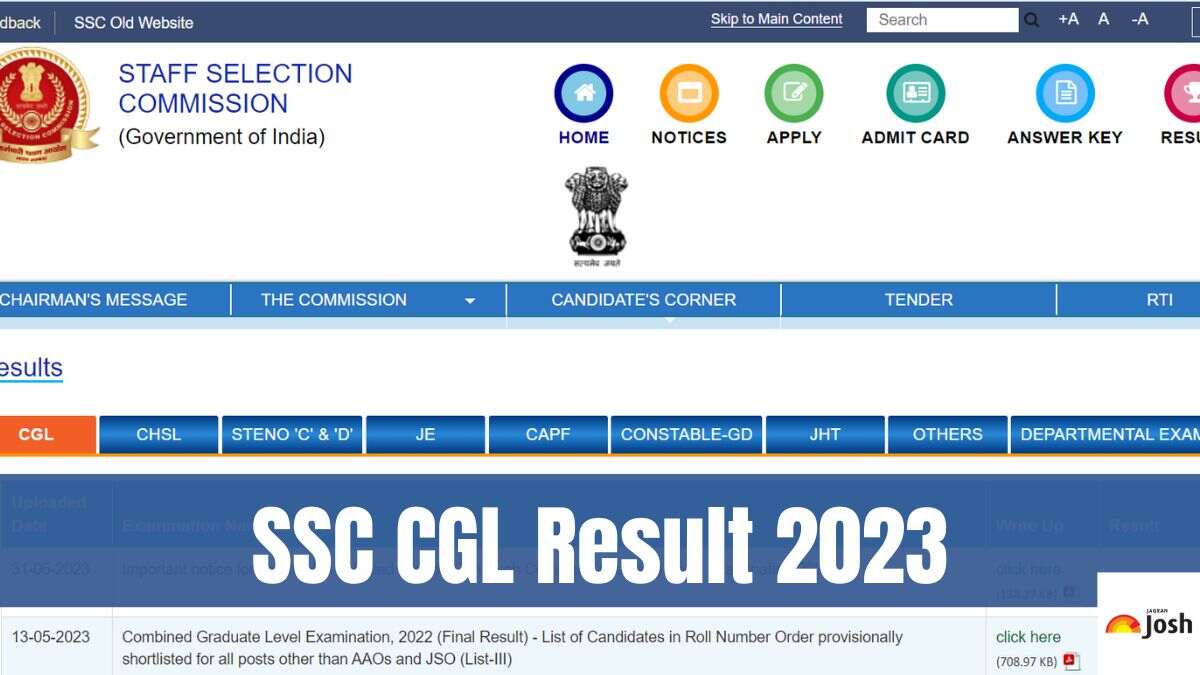 SSC CGL Result 2023 will be out soon. Get all the details on SSC CGL Tier 1 Result 2023 here.