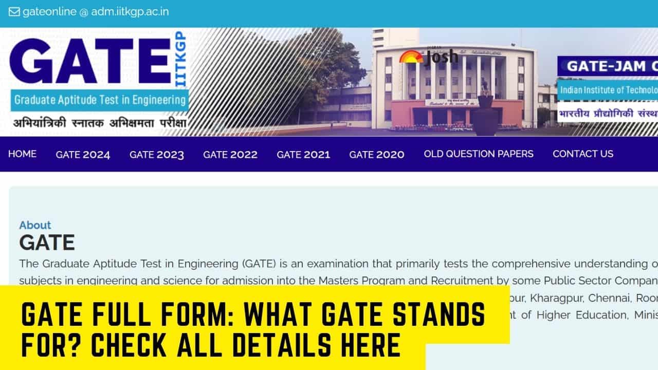 GATE Full Form: What GATE Stands for? Check All Details Here
