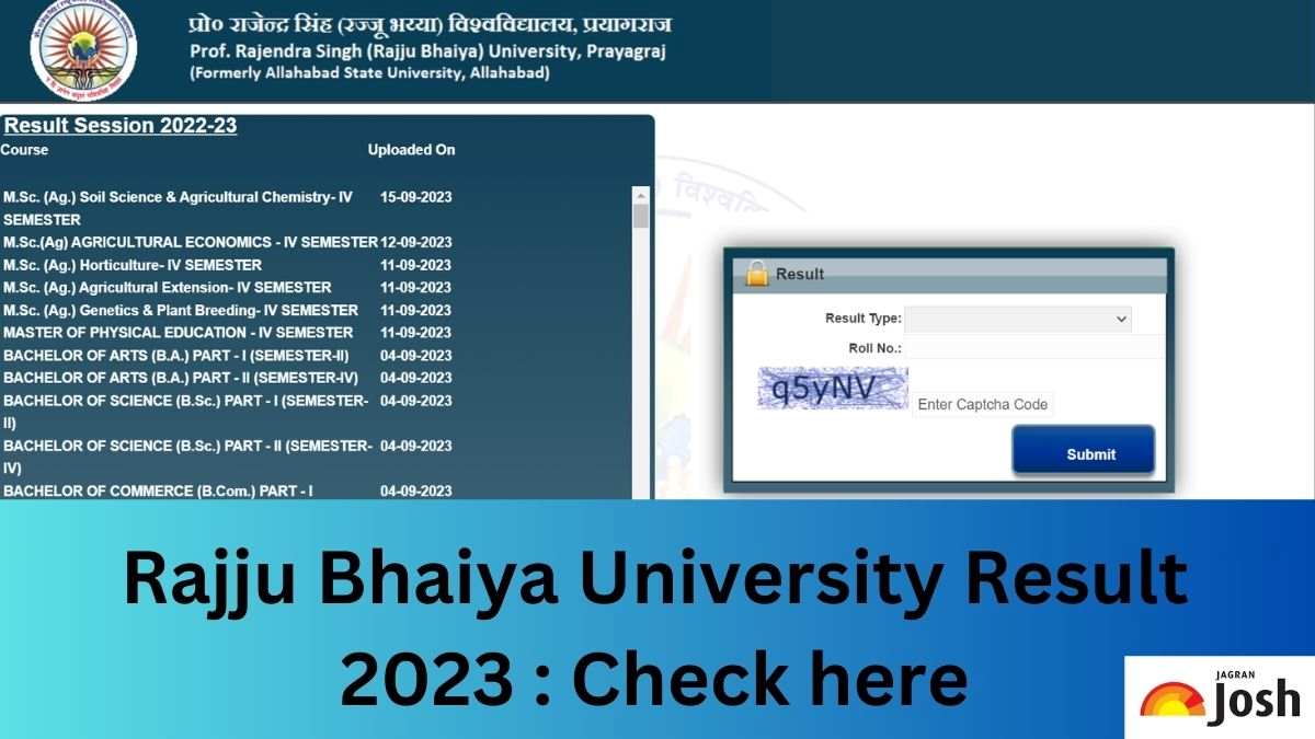 Get the direct link to download Rajju Bhaiya University Result 2023 PDF here