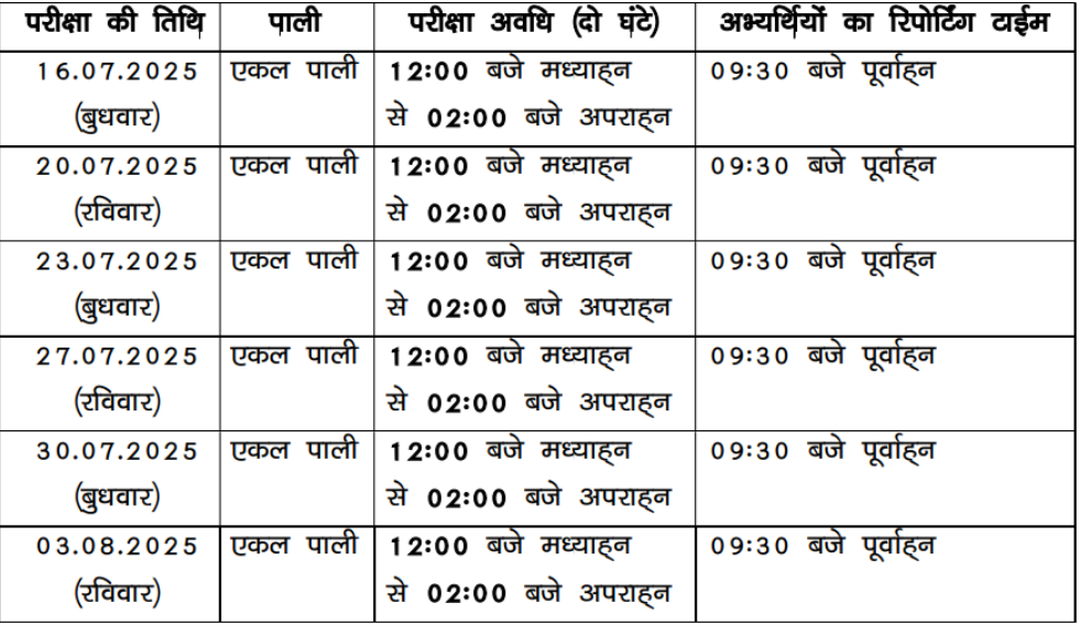 स्क्रीनशॉट 2025-06-20 004900