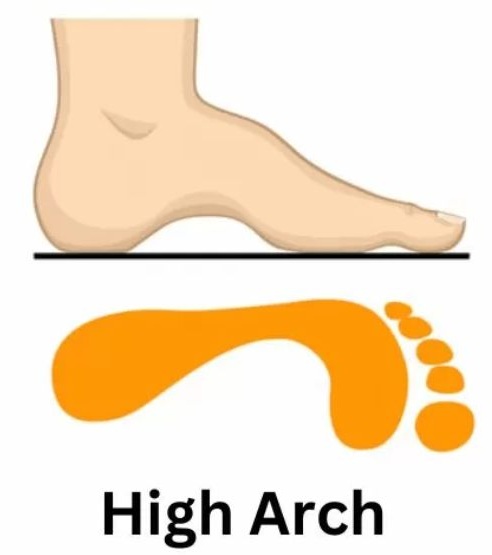 foot arch personality traits high-foot-arch-personality-traits