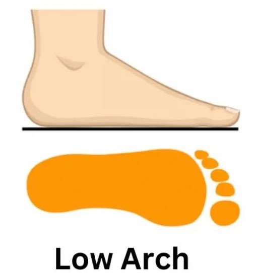 foot arch personality traits low-foot-arch-personality-traits