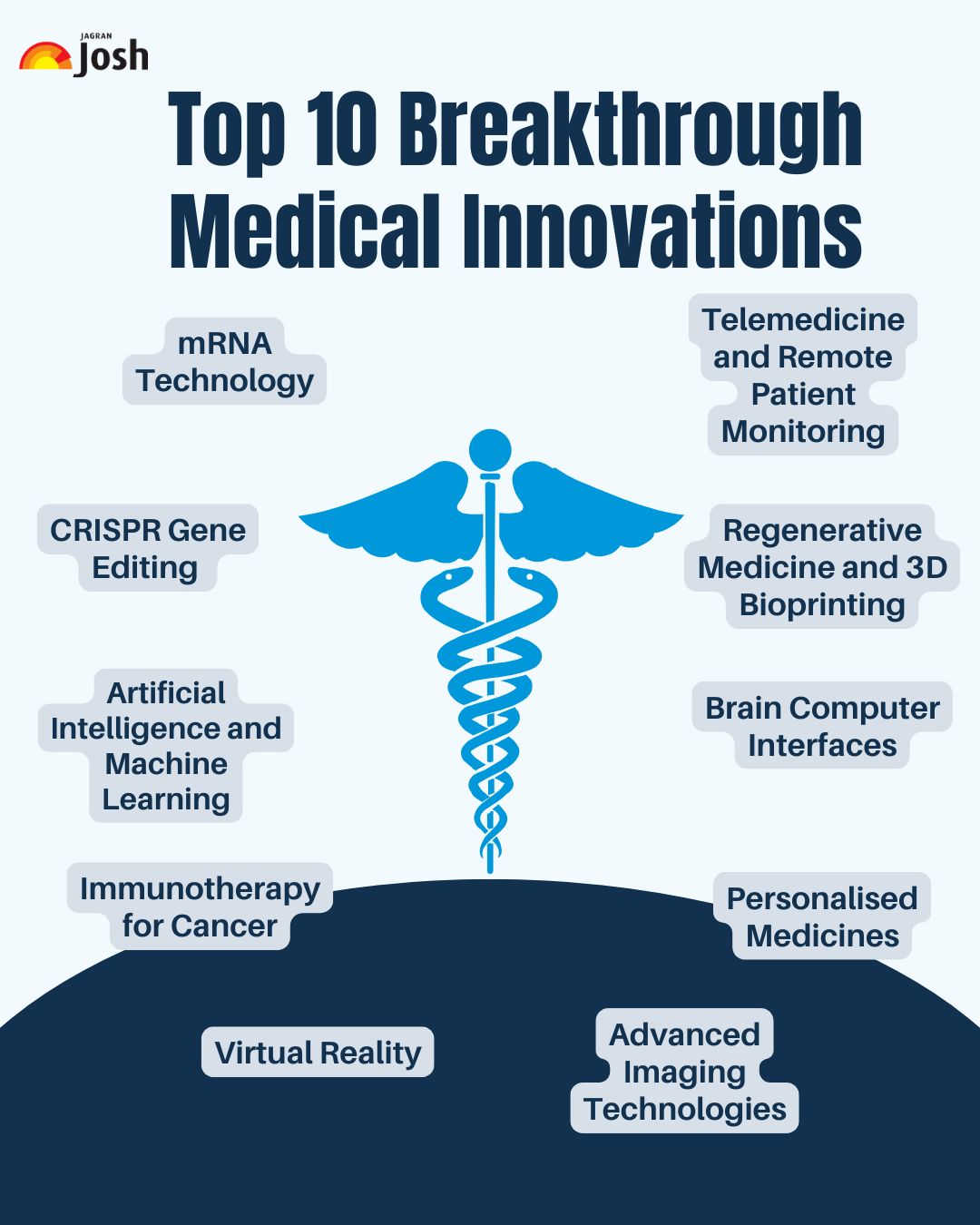 10 Ways to Start Building Healthy Habits Portrait Instagram Post
