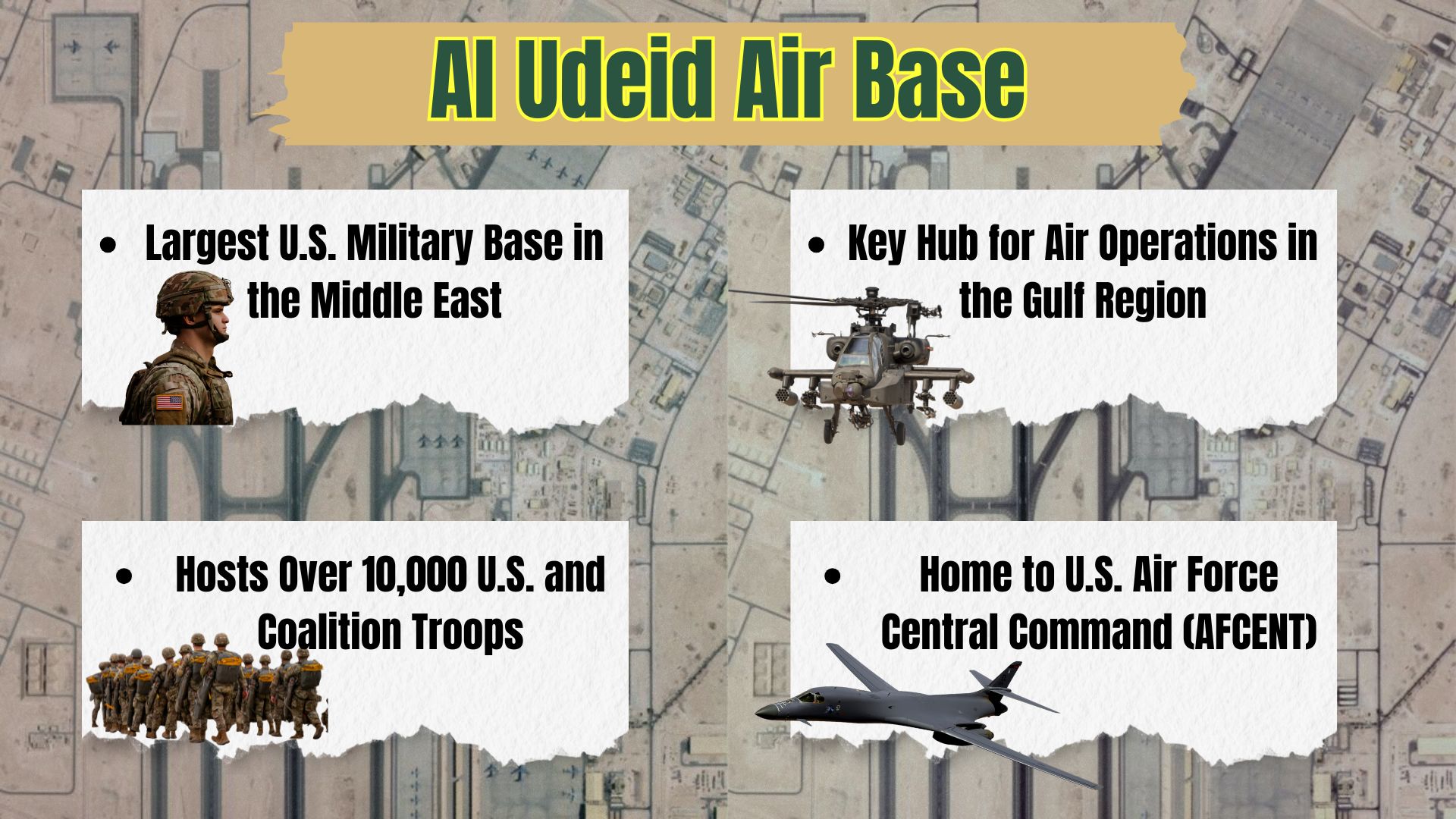 largest-us-military-base-in-qatar