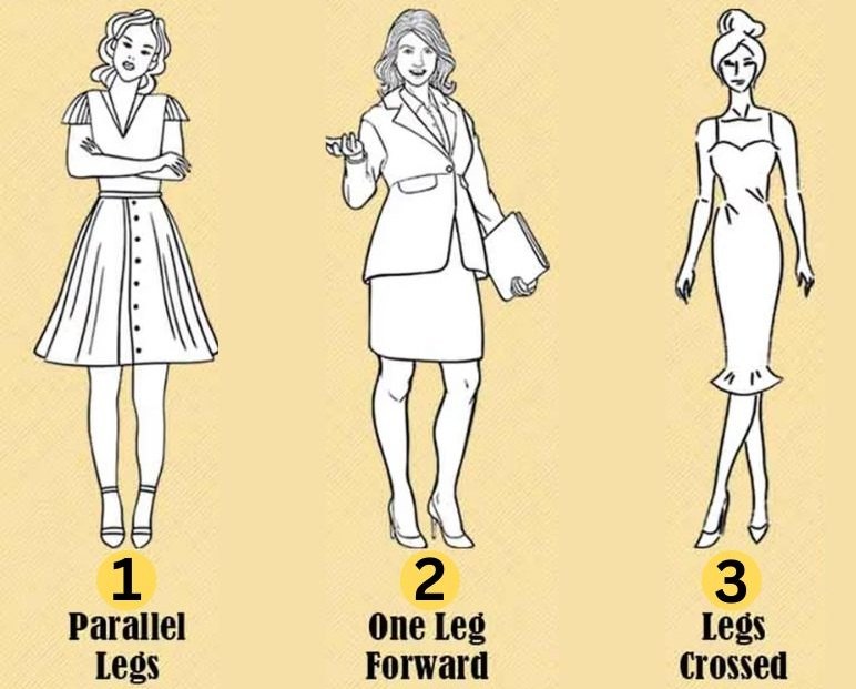 standing-position-personality-traits