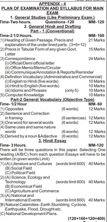 uppsc-ro-aro-mains-syllabus