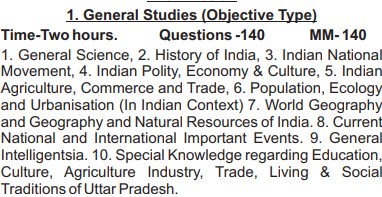 uppsc-ro-aro-syllabus for general studies