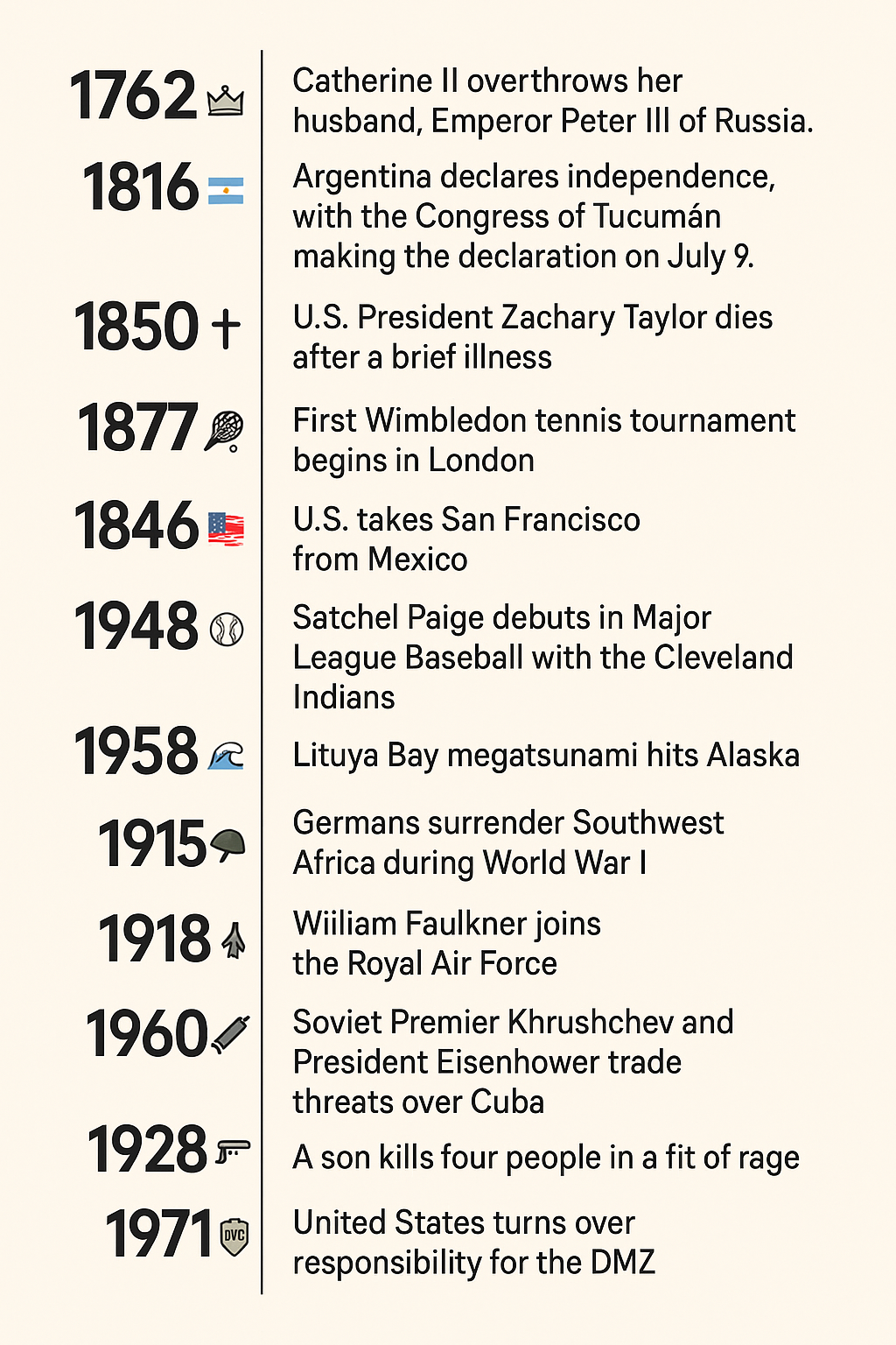 what-happened-on-july-09-infographic