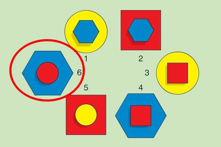 find the incorrect figure solved