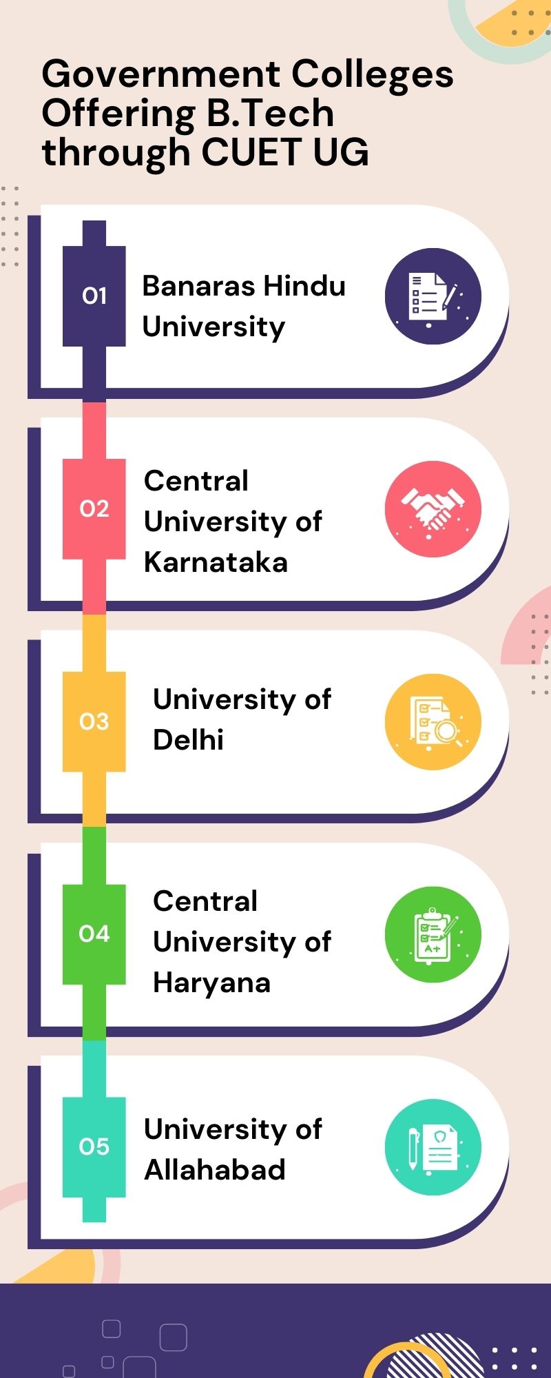 Government Colleges offering B.Tech course through CUET UG