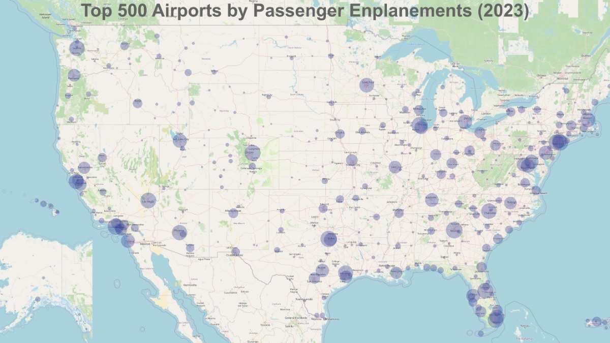 busiest airports in the us
