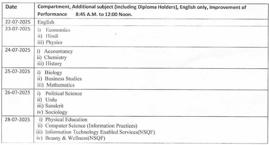 Screenshot 2025-07-14 120220