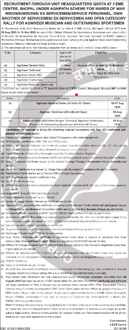 bhopalagniveer-24july