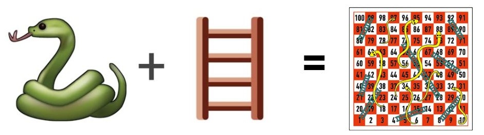 guess the word by emoji riddles with answers guess-the-word-emoji-puzzle-answer