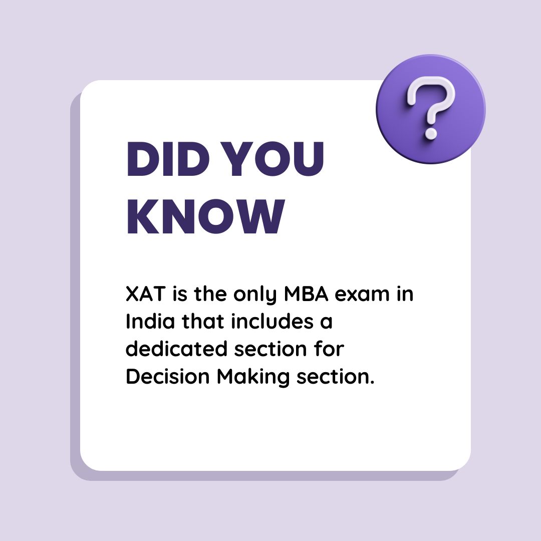 Did You Know Fact about XAT