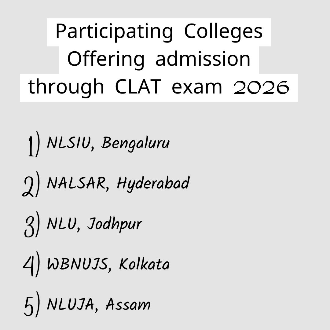 Participating Colleges Offering admission through CLAT exam 2026