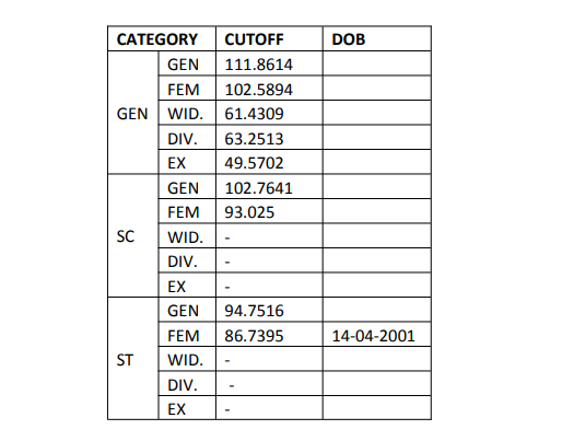 Screenshot 2025-08-07 1909