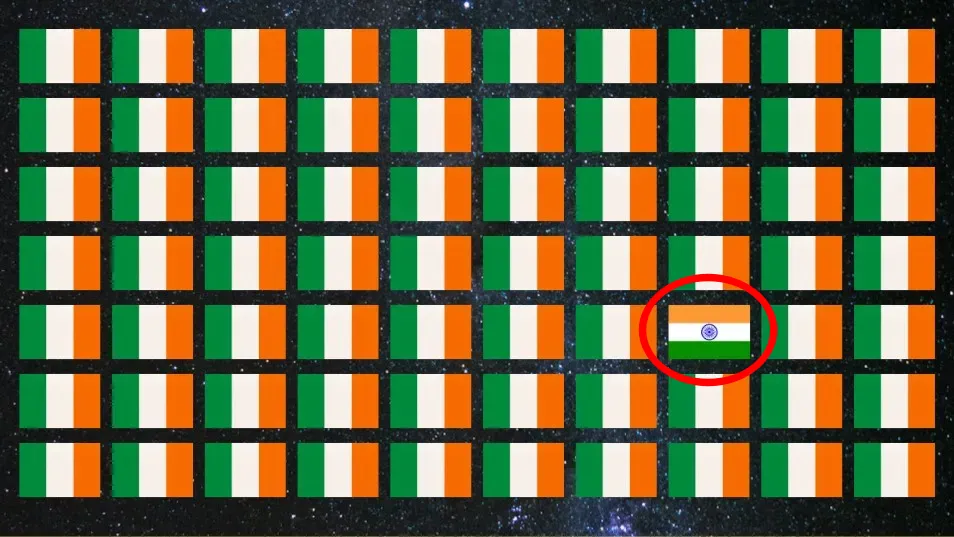 find indian flag solved