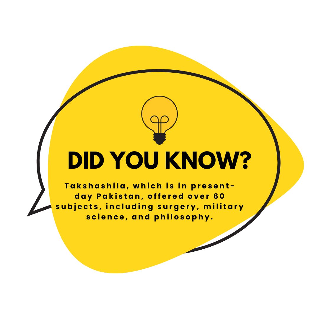 Did You Know Takshashila