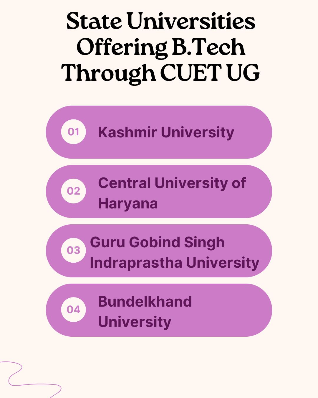State Universities Offering B.Tech Through CUET UG