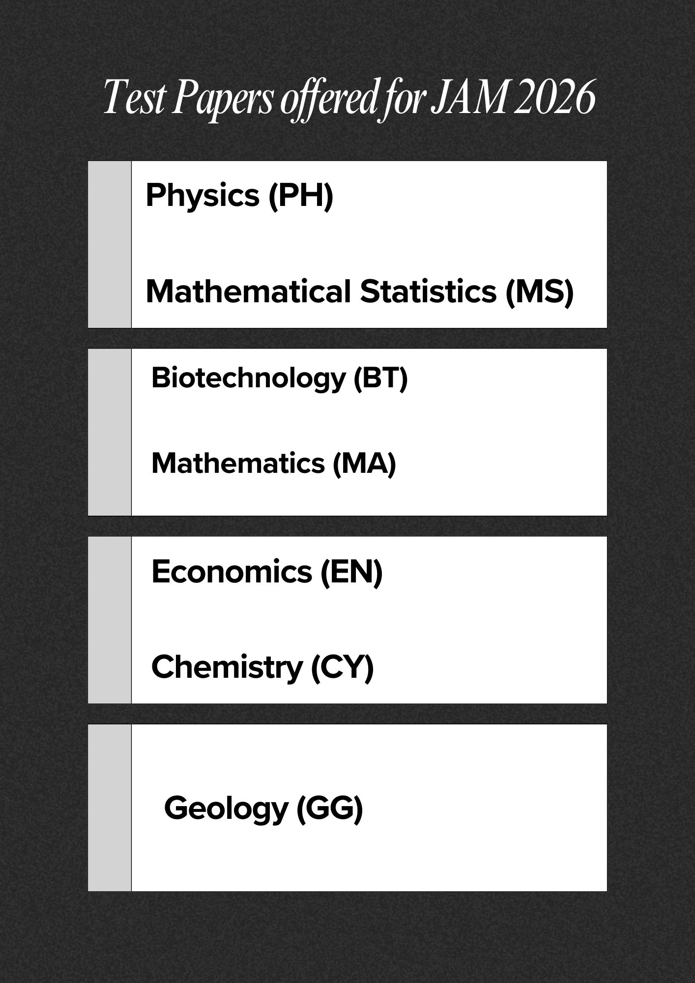 Test Papers offered for JAM 2026