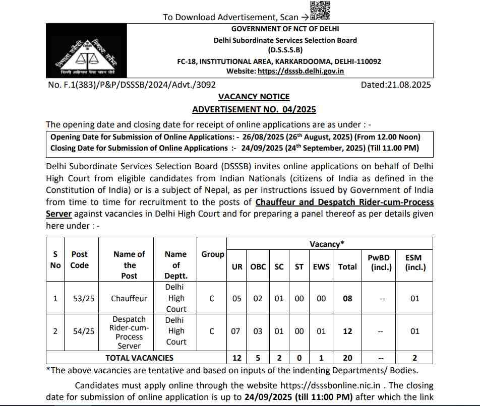 DSSSB Recruitment 20