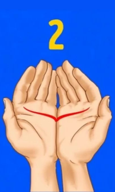 heartline-of-both-hands-align-personality-traits