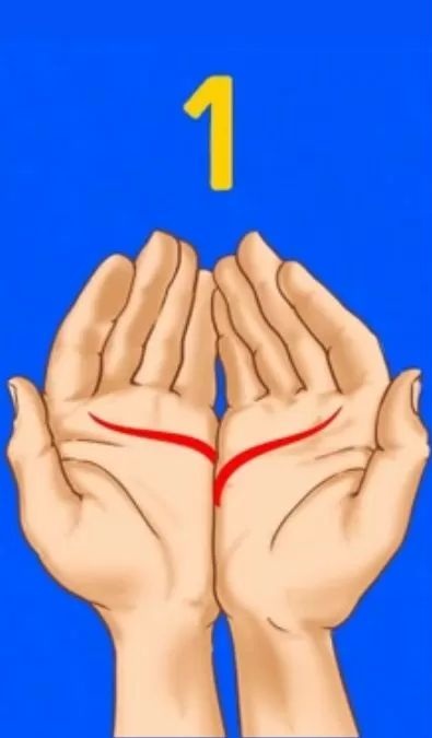 heartline-of-left-hand-higher-than-right-hand-personality-traits