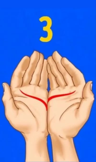 heartline-of-right-hand-higher-than-left-hand-personality-traits