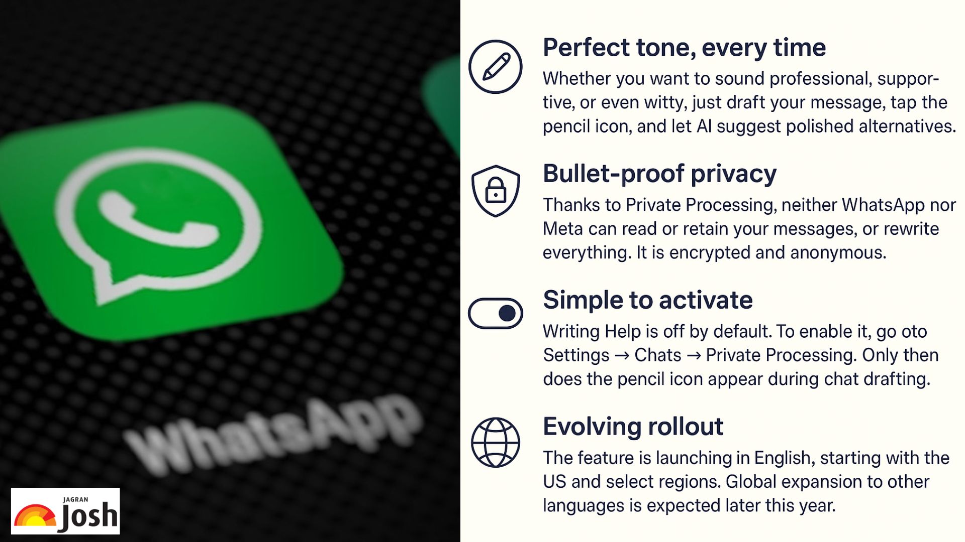 Whataspp Writing Help Feature: How to Try?