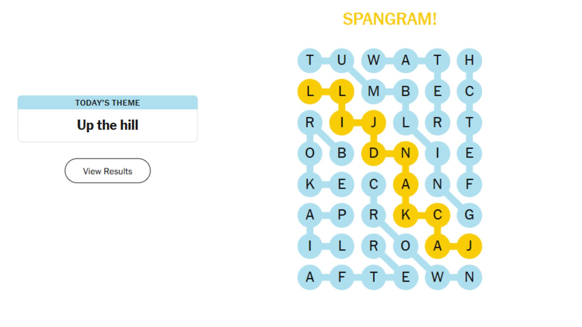 NYT Strands Spangram Sunday's Theme