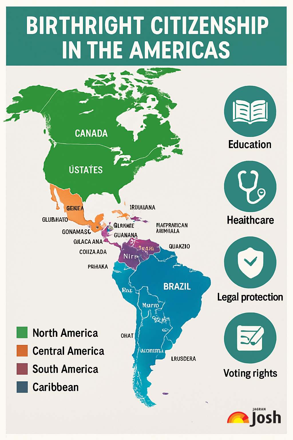 Birthright Citizenship in the Americas