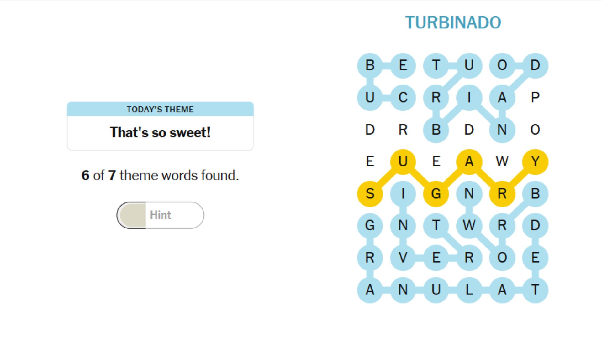 NYT strands Hints Answers for That's So Sweet