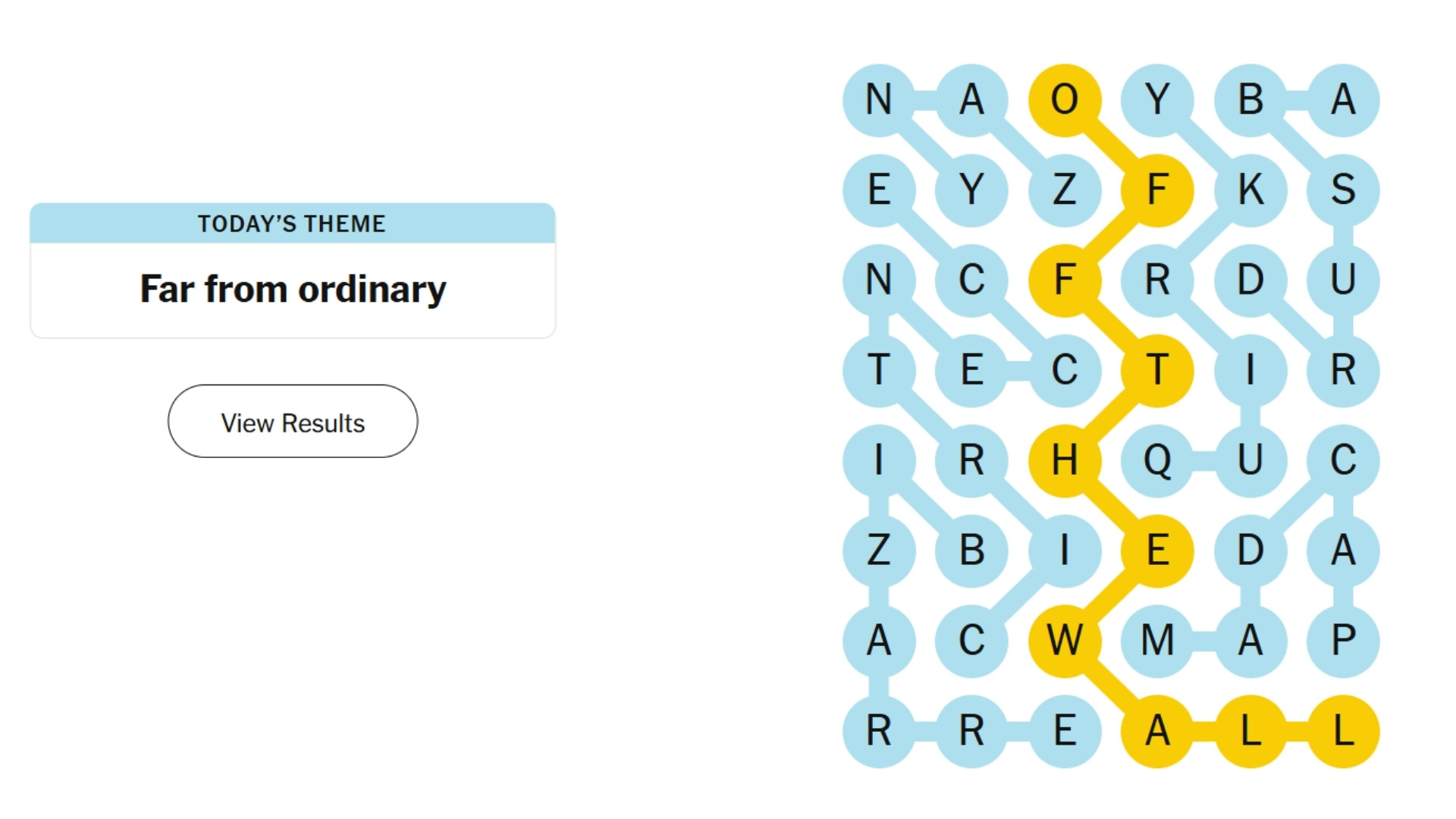 Far from Ordinary Theme Spangram and Answers: Sept 4, 2025