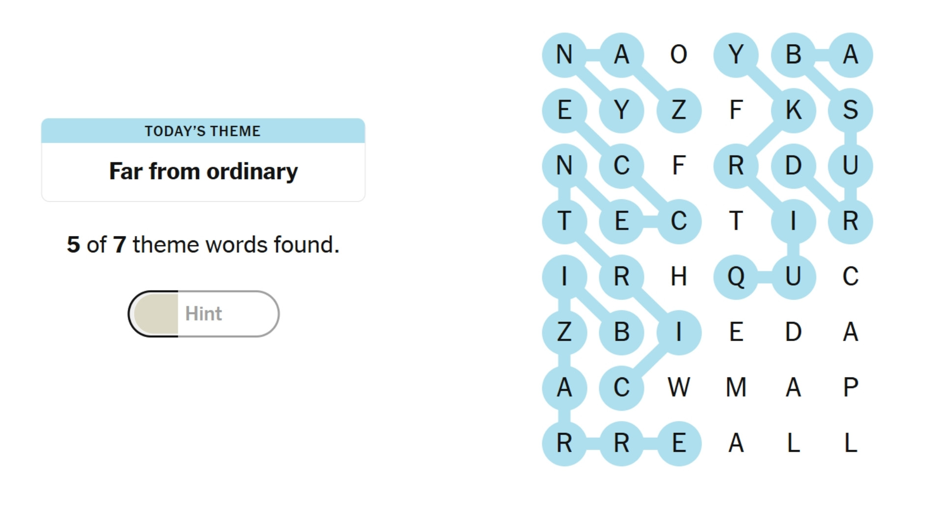 Far from Ordinary Theme 5 of 7 words found.