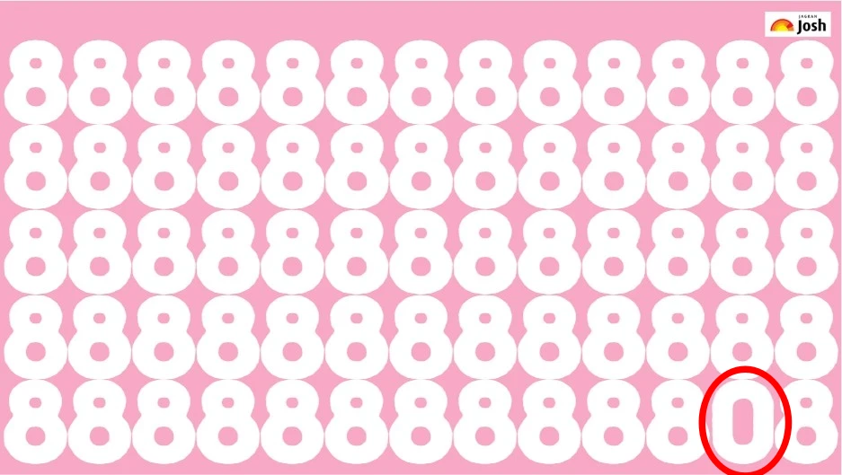 find 0 solved