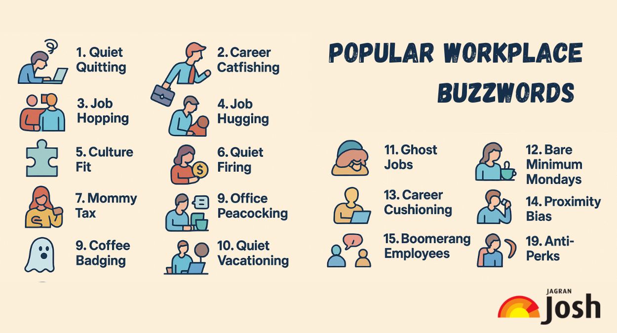 Popular Workplace Buzzwords