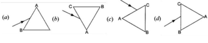 cbse-class-10-scinece-mcq-image1