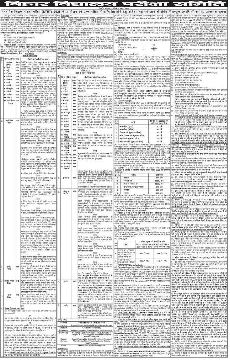 Bihar STET Notitifaction 2025