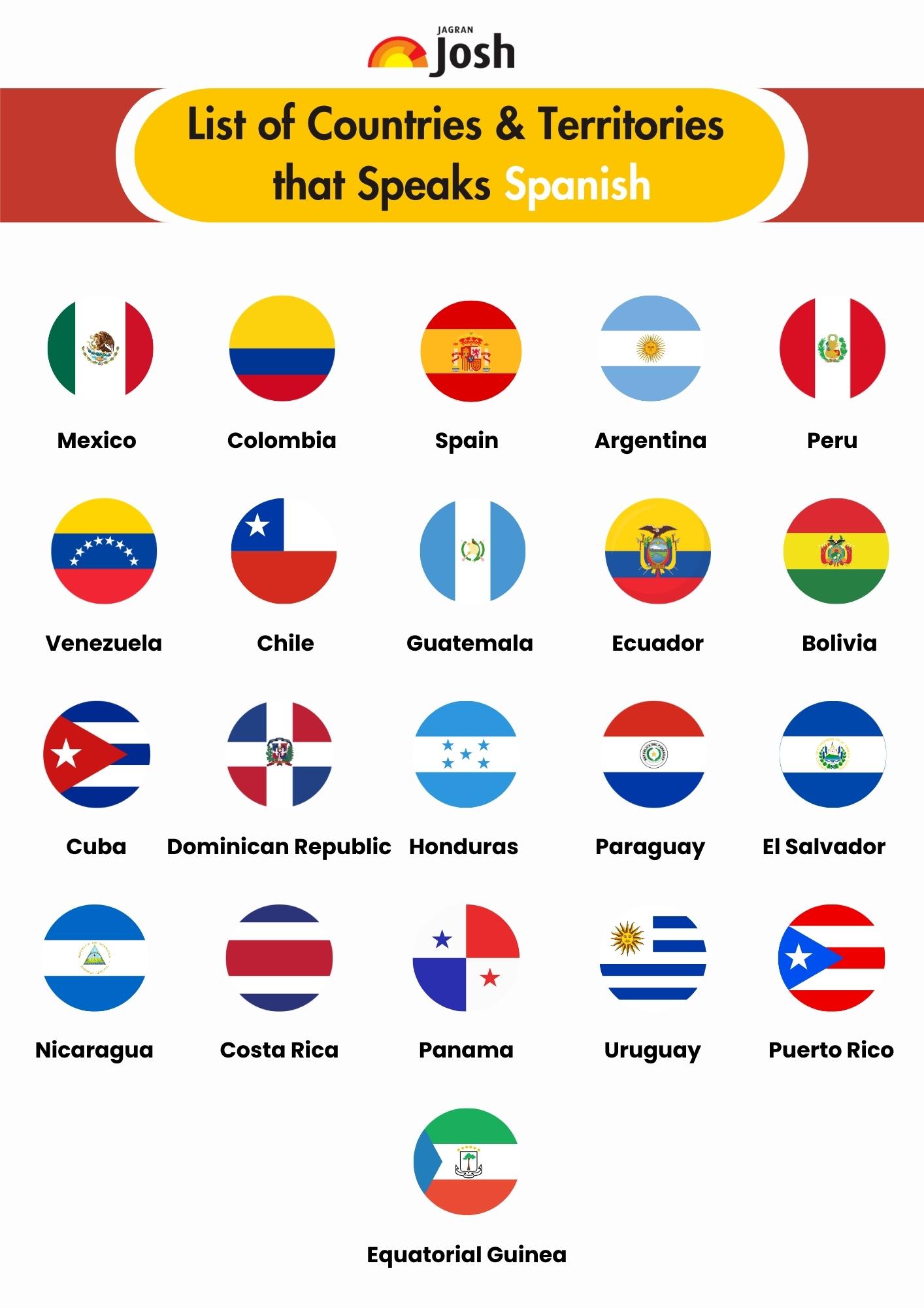 List of Countries that Speaks Spanish