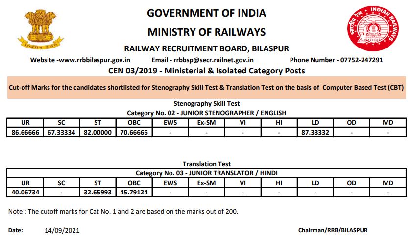 rrb-bilaspur